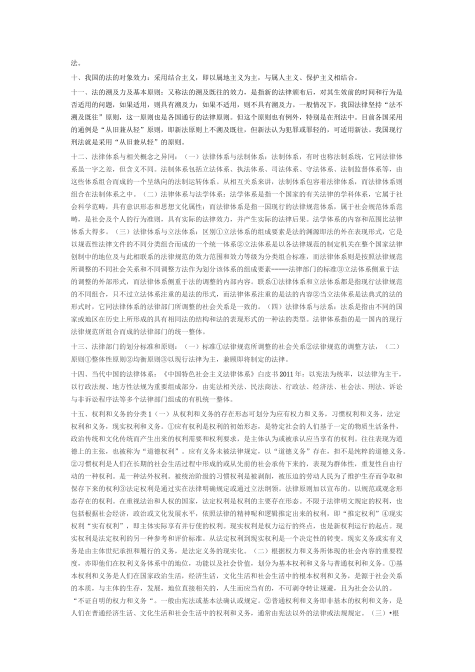 法的起源与发展_第3页