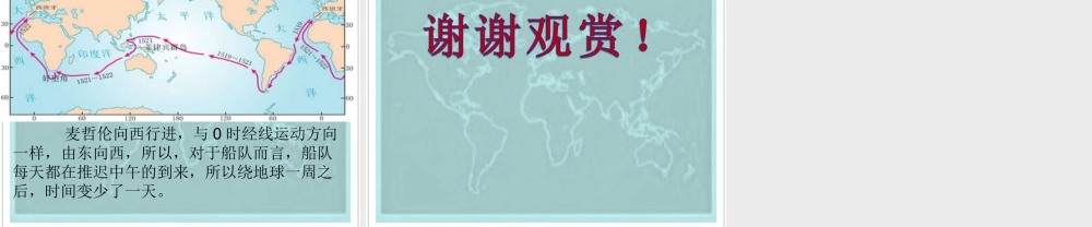 地球自转的地理意义之时差