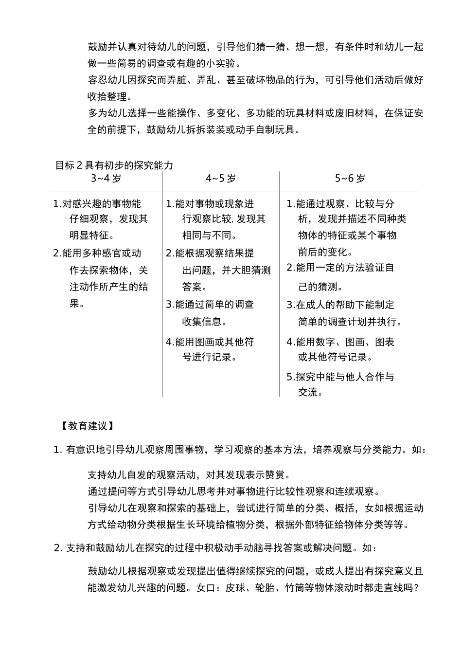幼儿学习与发展指南_第2页