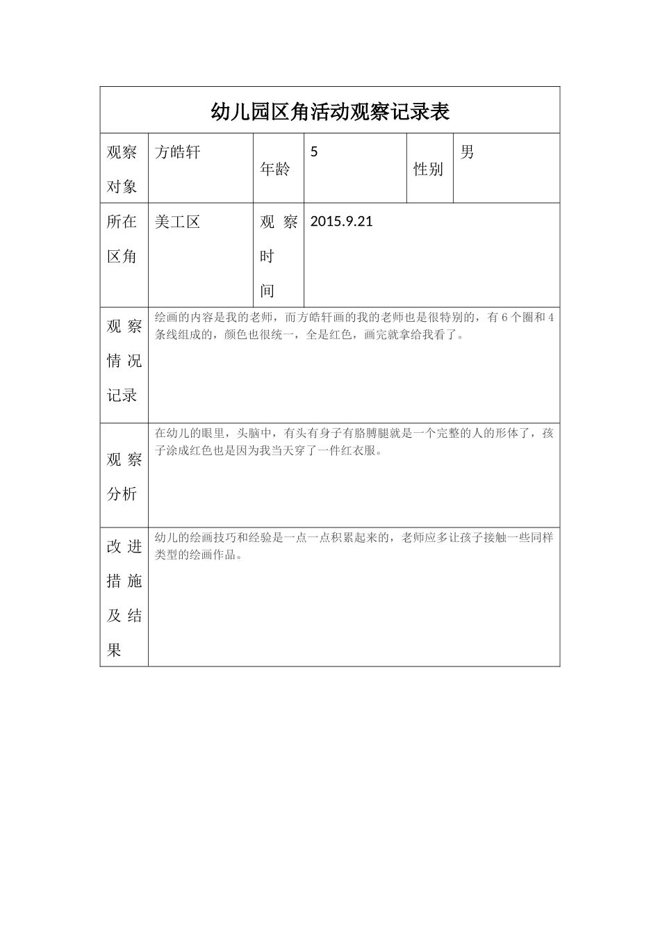 幼儿园区角活动观察记录表 (2)_第1页