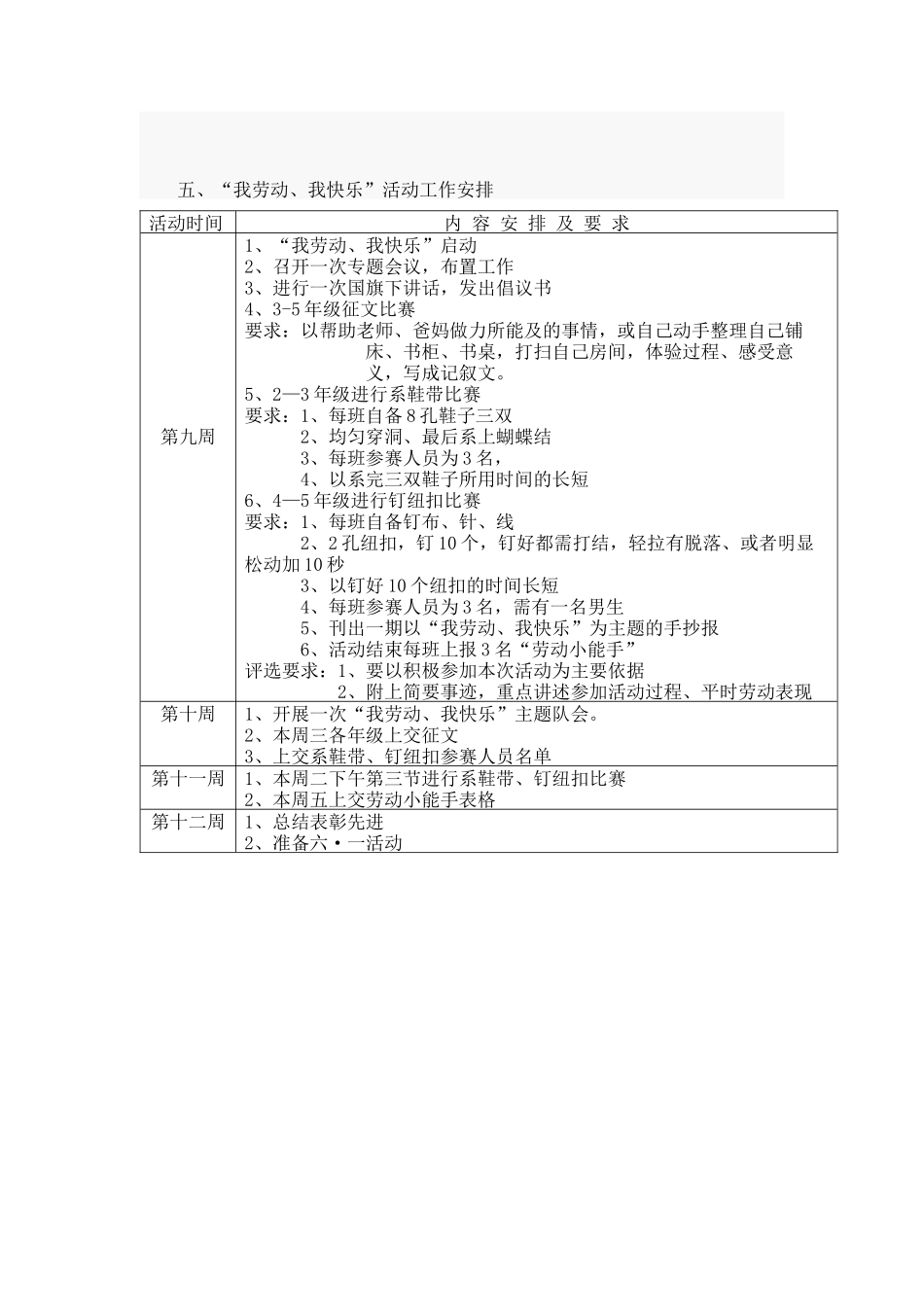 “我劳动、我快乐、我光荣”活动方案_第2页