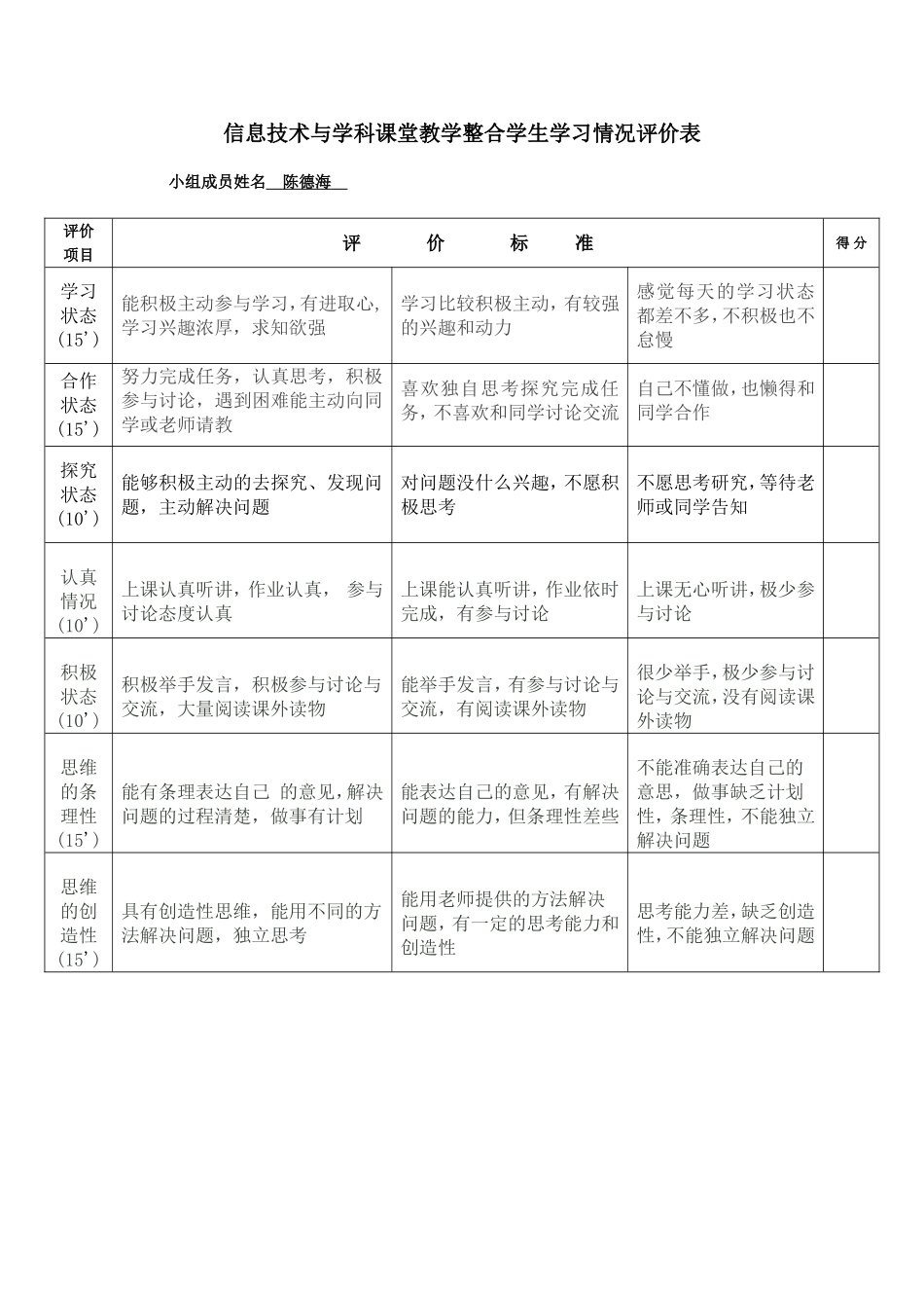学生学情评价表_第1页