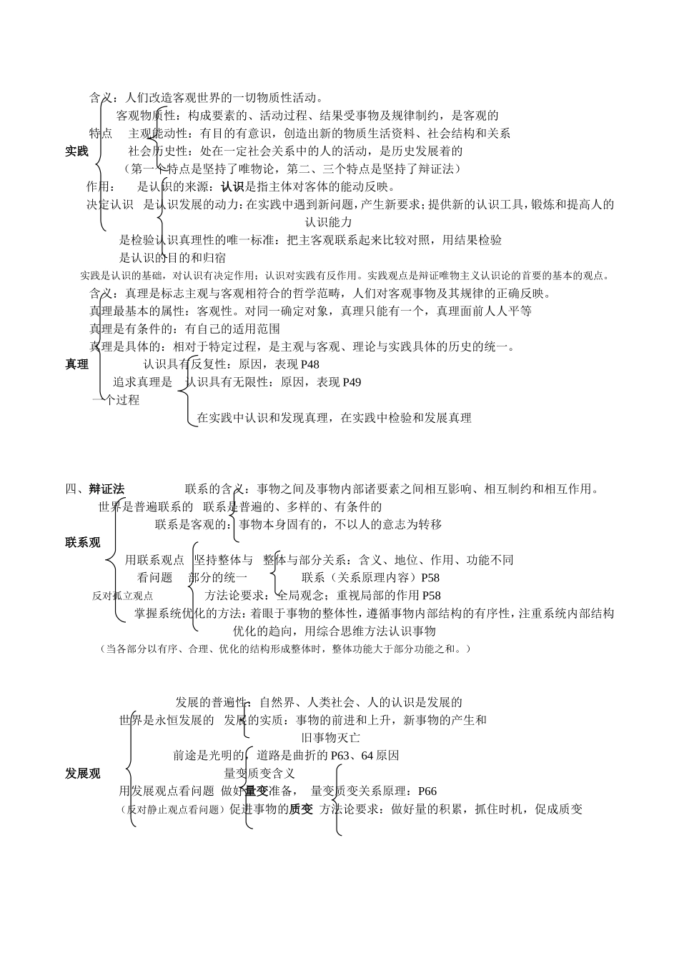高中政治__哲学模块知识体系图标_复习提纲_要点答题模板_第2页
