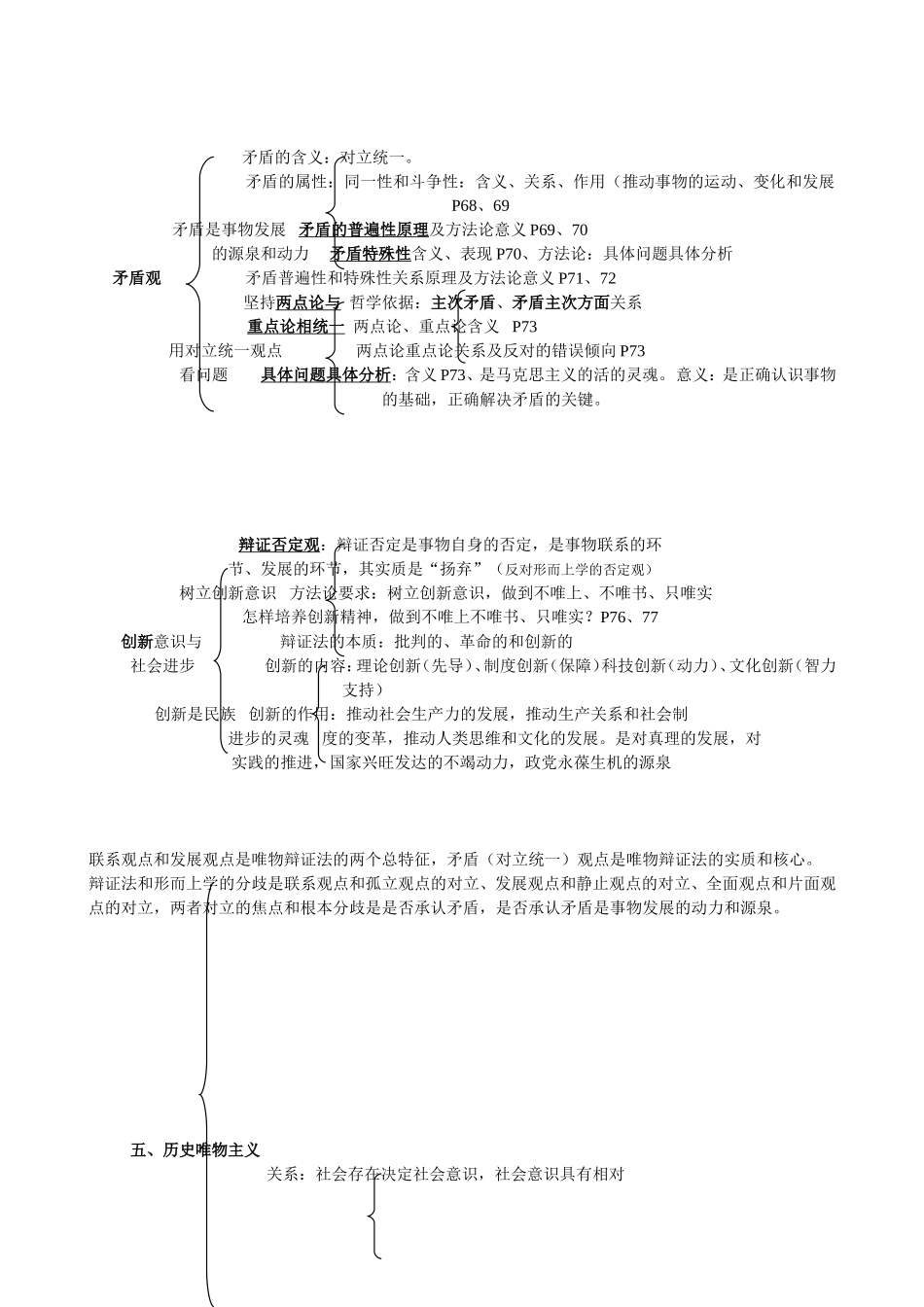 高中政治__哲学模块知识体系图标_复习提纲_要点答题模板_第3页