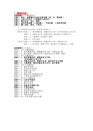 高中数学重难点图表——实用