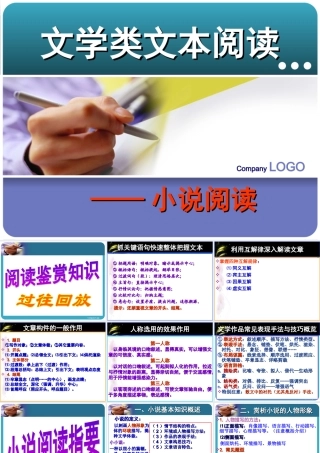 现代文阅读专题复习——小说(2011届)