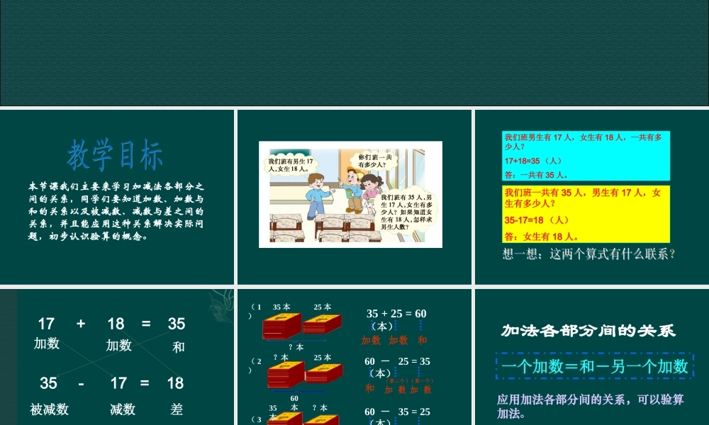 四年级数学上册_加减法各部分的关系课件_西师大版