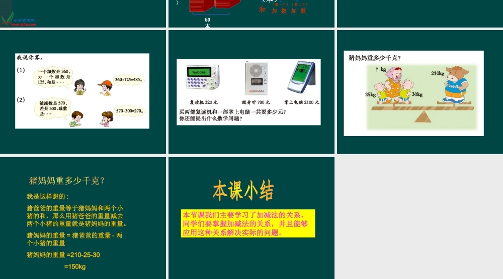 四年级数学上册_加减法各部分的关系课件_西师大版