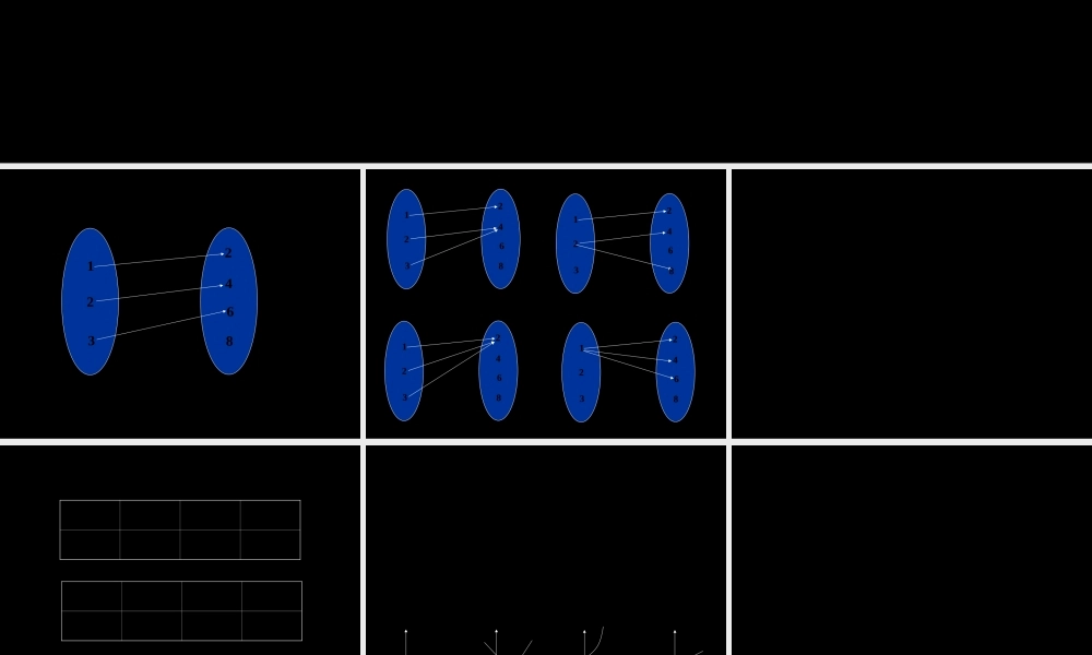 必修1-函数的定义域,解析式