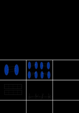 必修1-函数的定义域,解析式