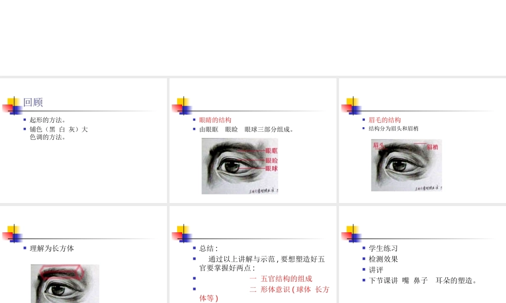 素描头像__眼睛