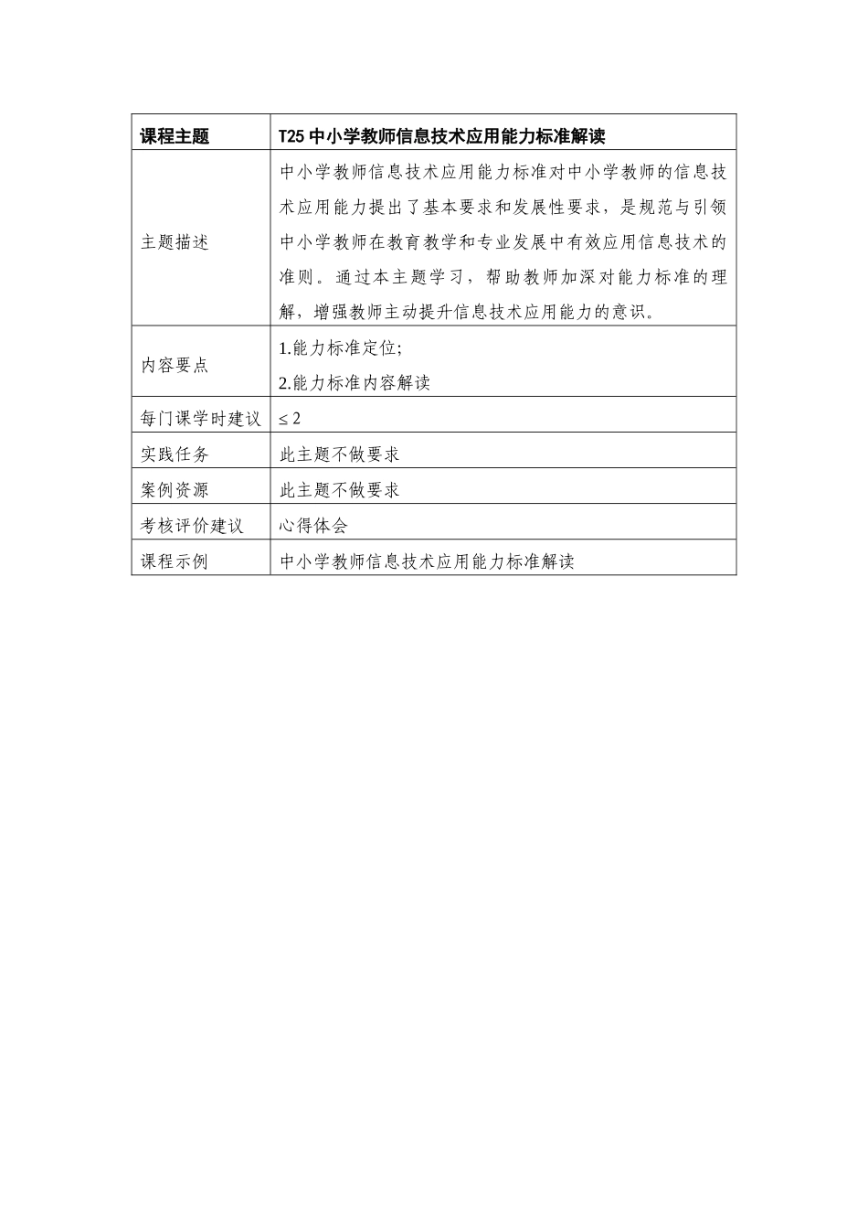 中小学教师信息技术应用能力标准解读_第1页