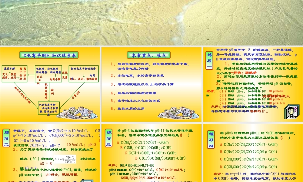 电离平衡复习课2