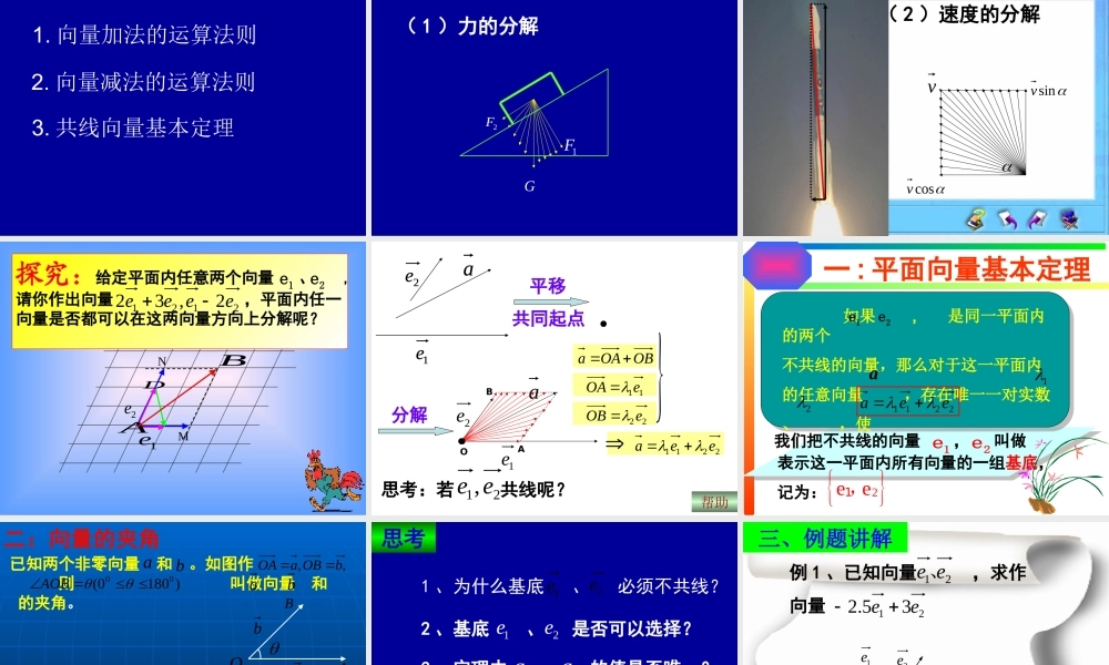 《平面向量的基本定理》课件（新人教A版必修4）