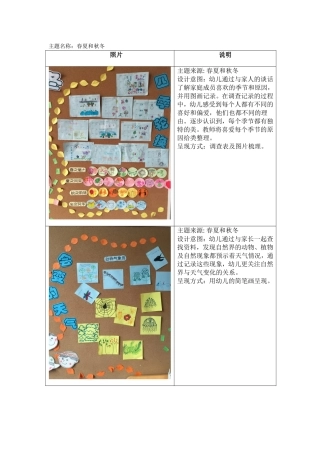 主题名称：春夏和秋冬