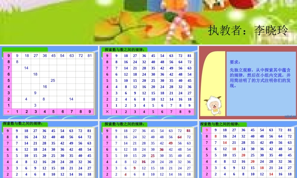 六下《探索规律》