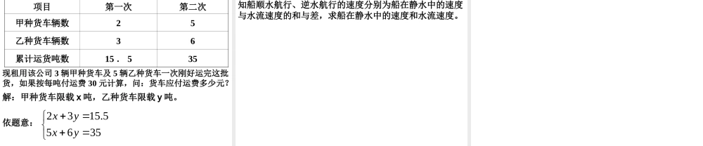 二元一次方程组的复习课件