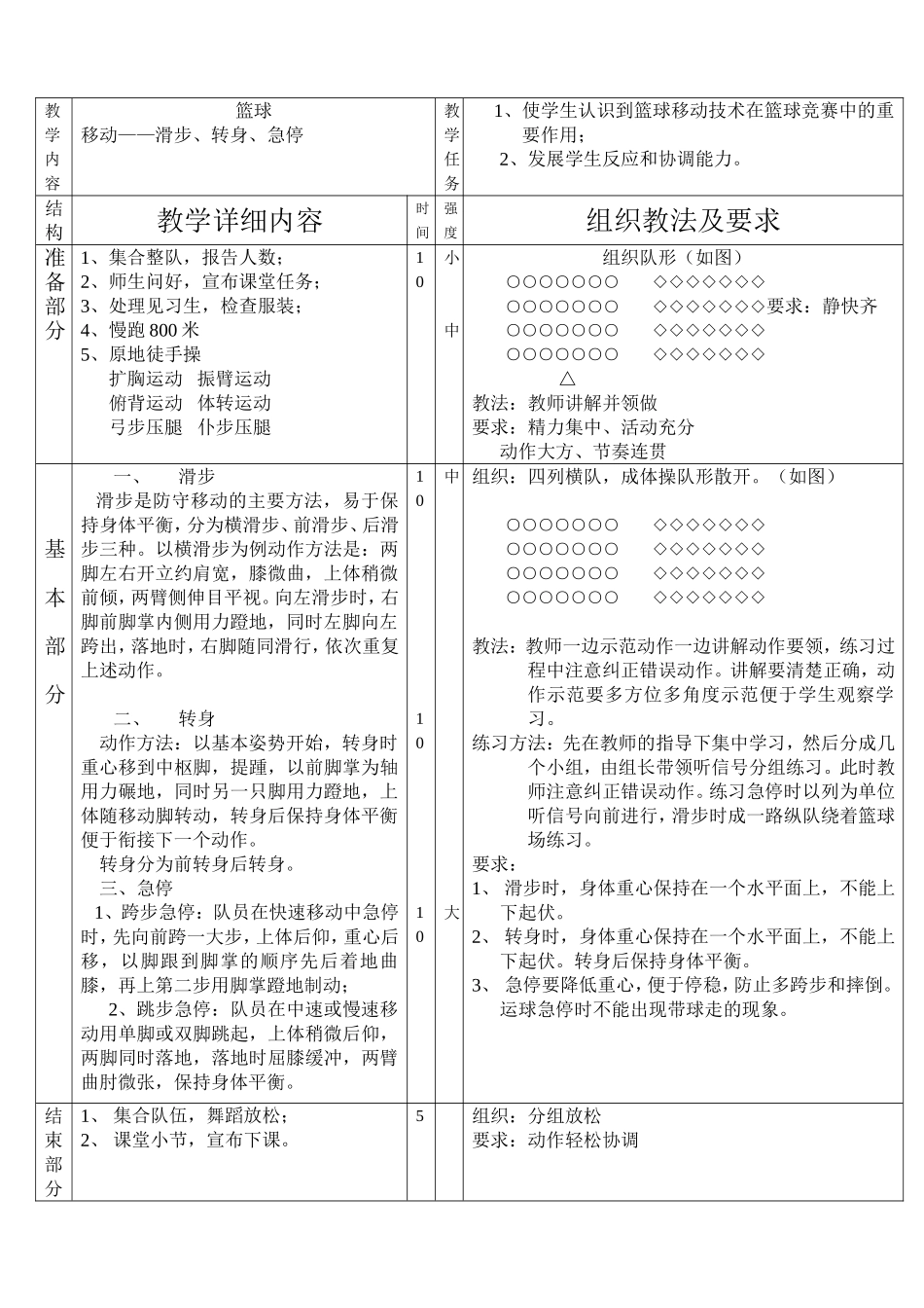 中学体育课篮球教案_第2页