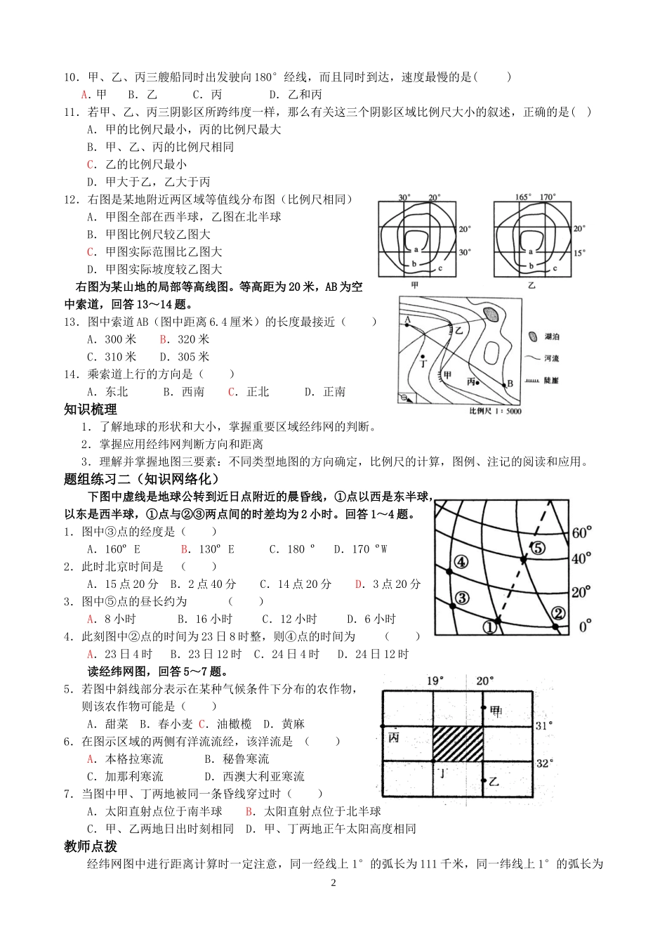 专题1地球和地图_第2页