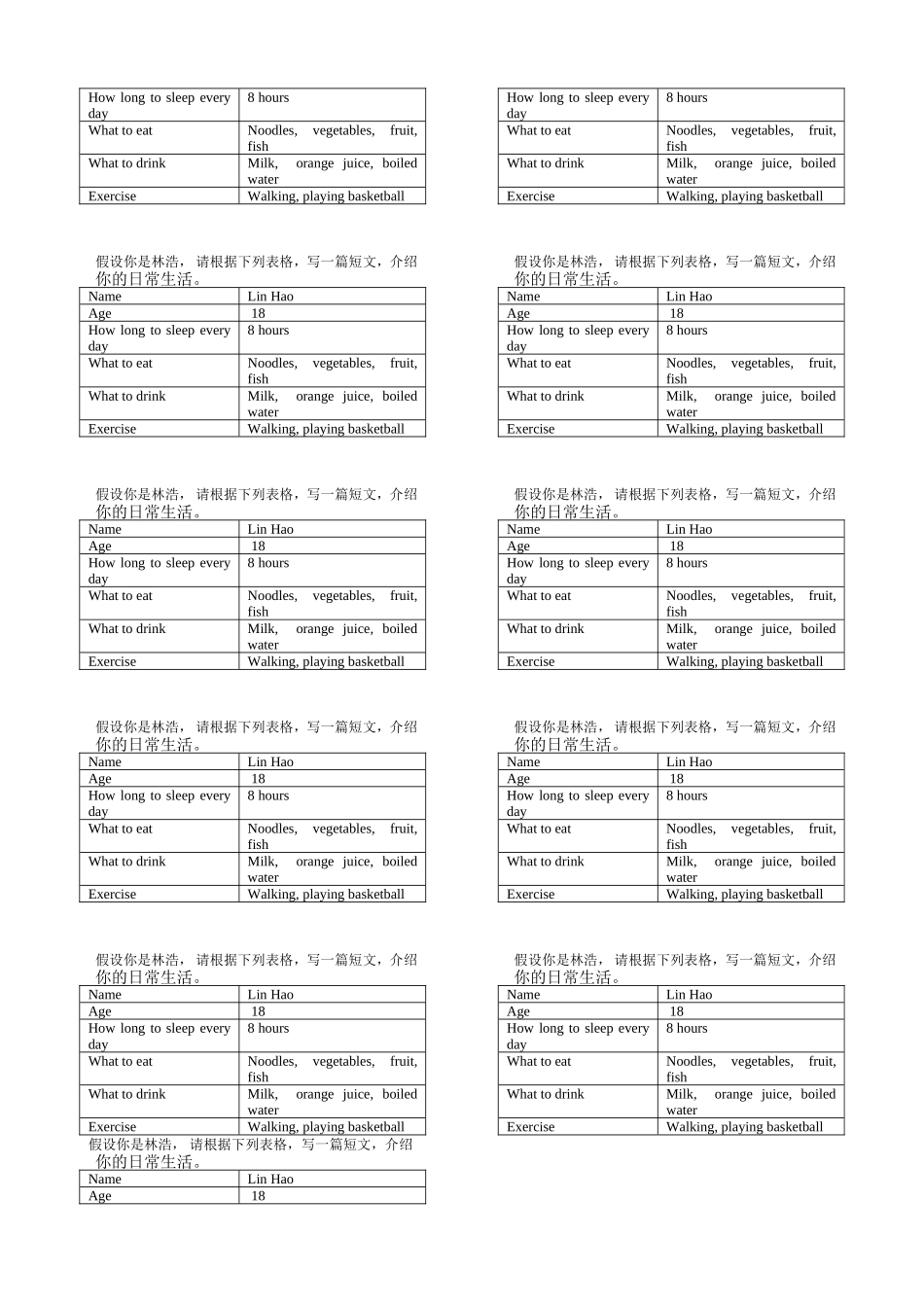 英语作文汇集_第2页