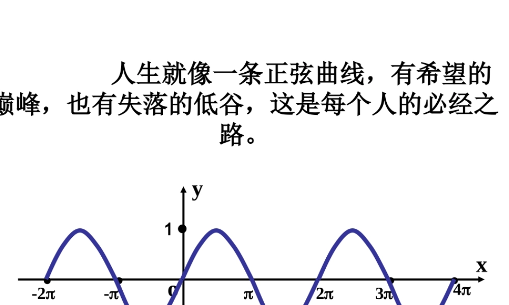 正弦函数性质比赛课件