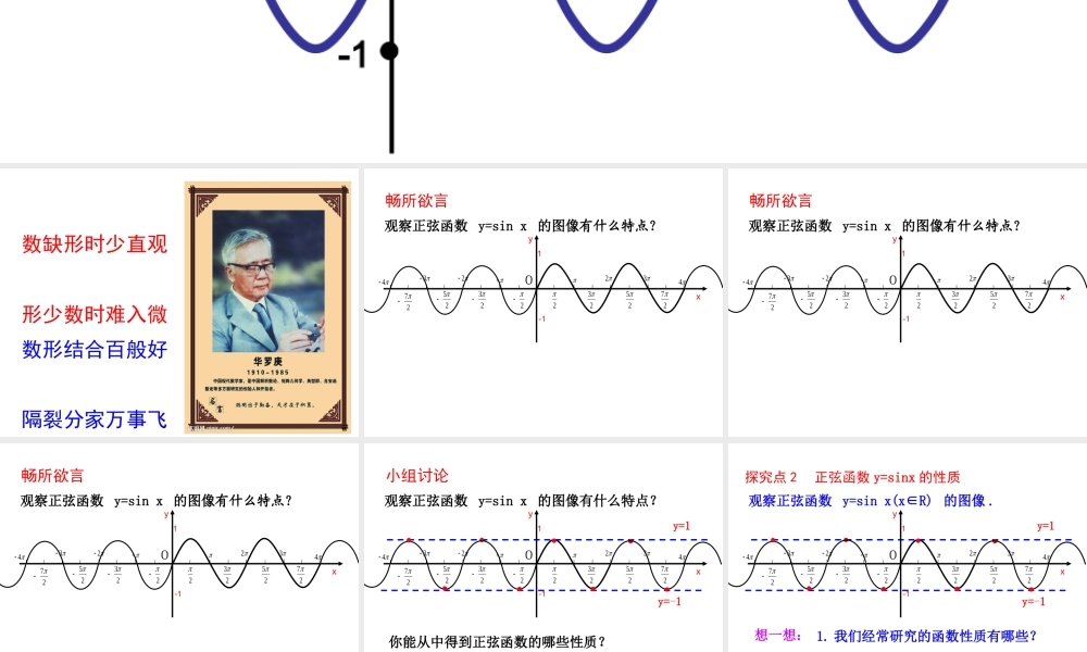 正弦函数性质比赛课件