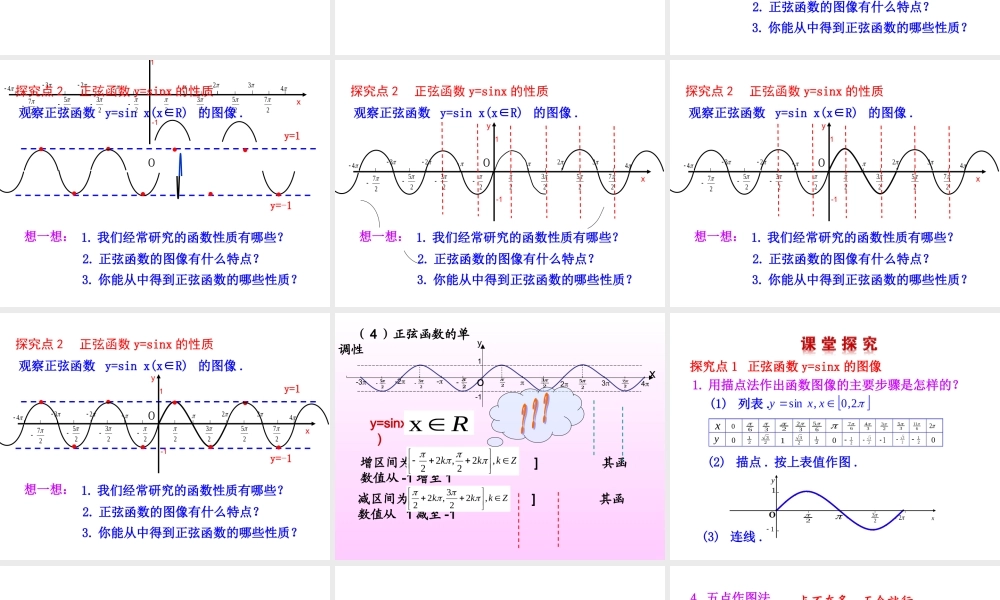 正弦函数性质比赛课件