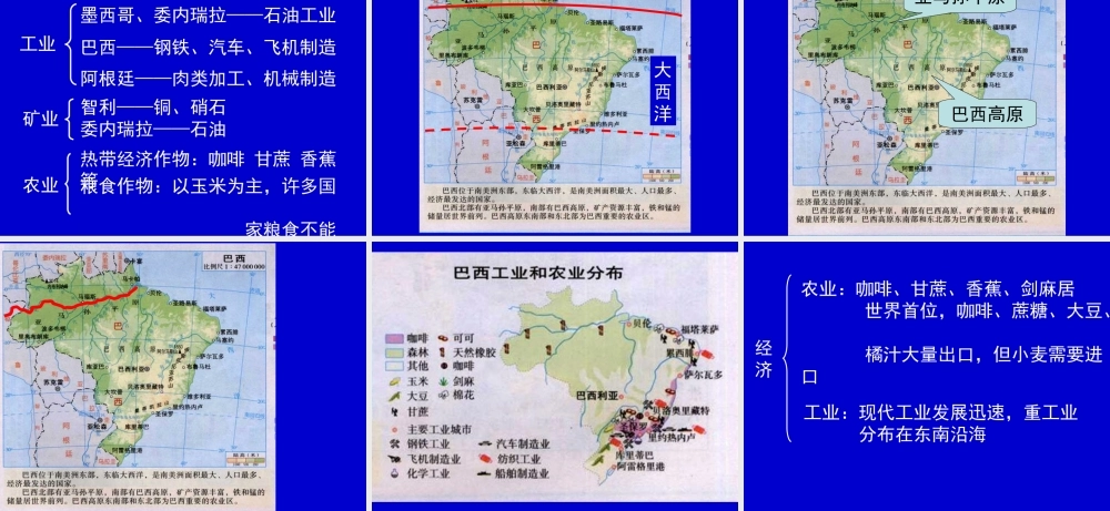 高中世界地理----拉丁美洲课件