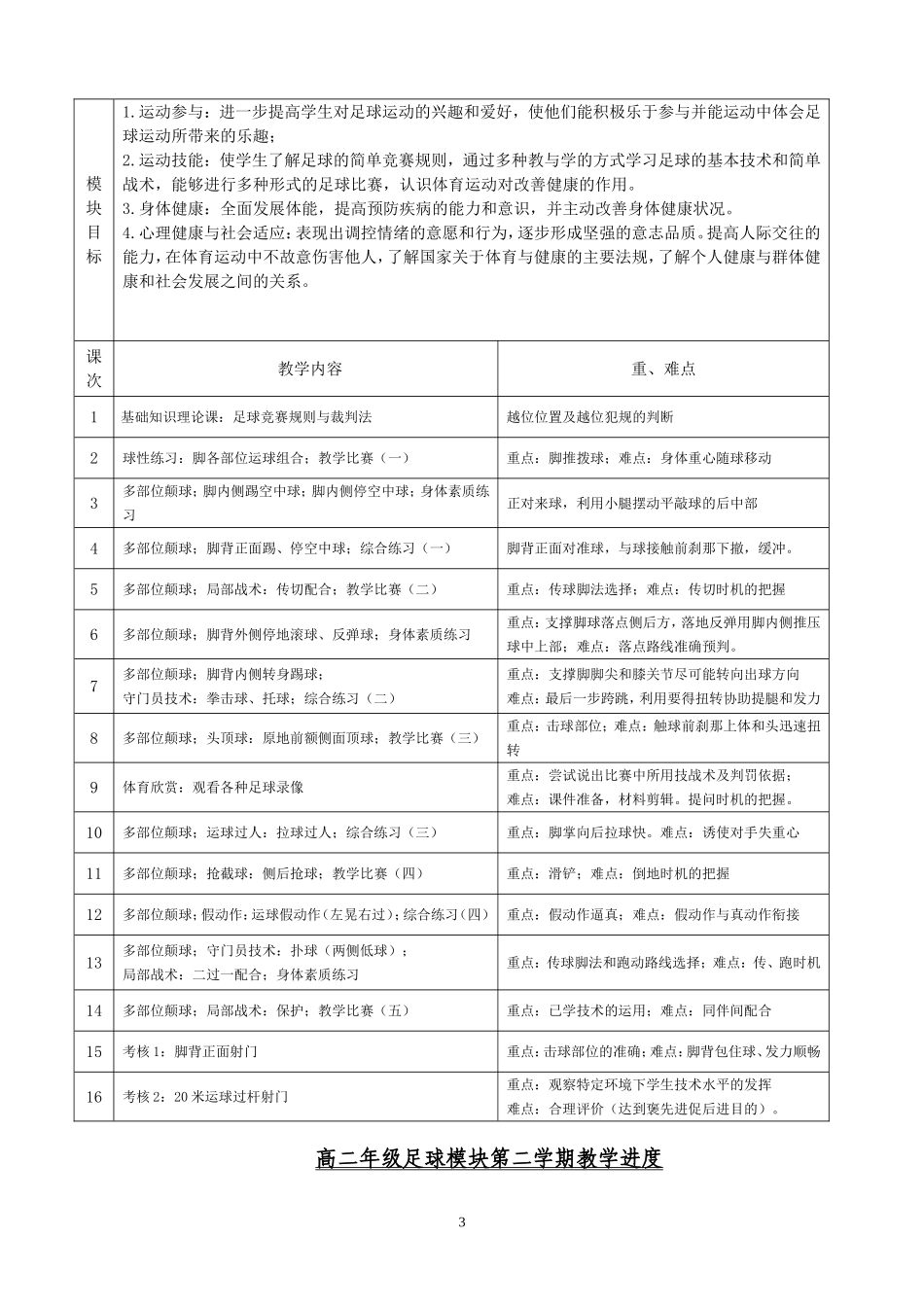 足球模块教学进度_第3页