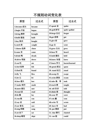 动词的过去式汇总表