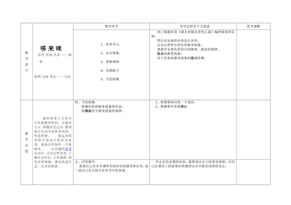 五年级美术上（一）第1课时·2015·8·29_第2页