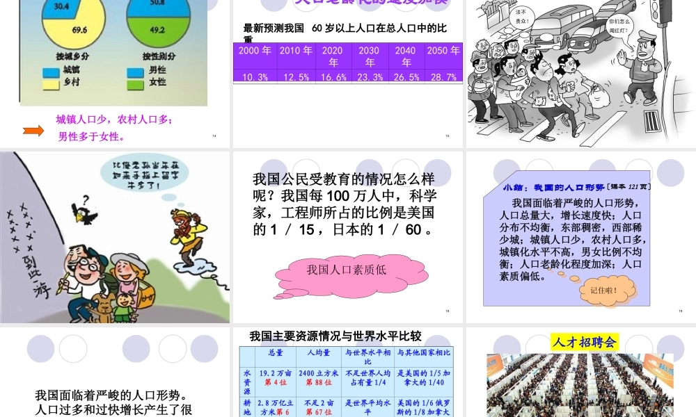 我国的人口问题(上课课件)