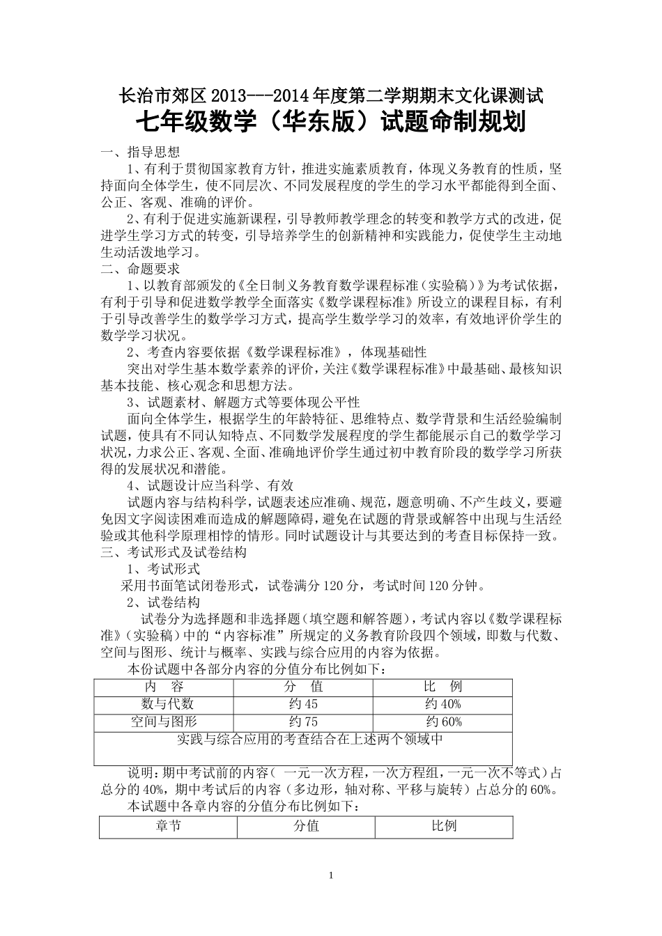 七年级数学（华师大版）命题规划_第1页
