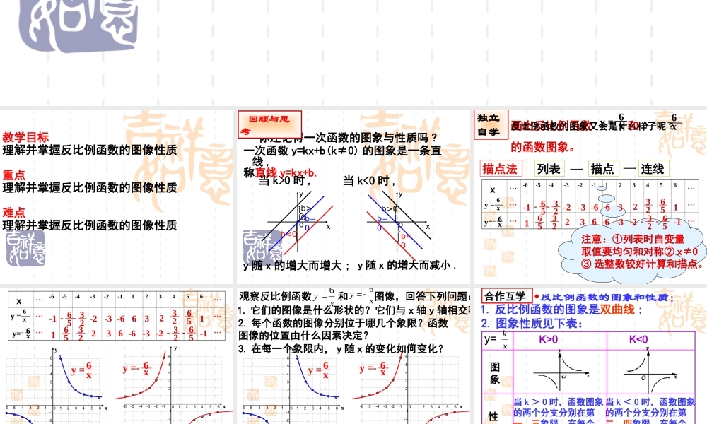 反比例函数图象及性质（1)