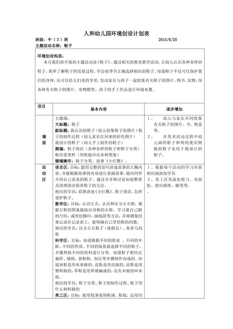 中班环境创设计划_第1页