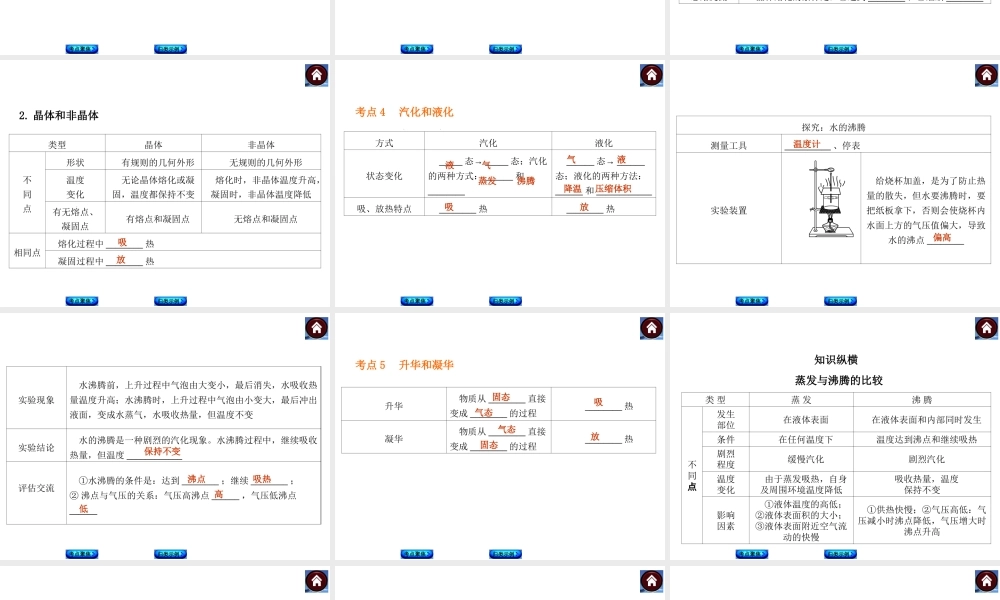 【中考复习方案】：第二课时　物质的形态及其变化