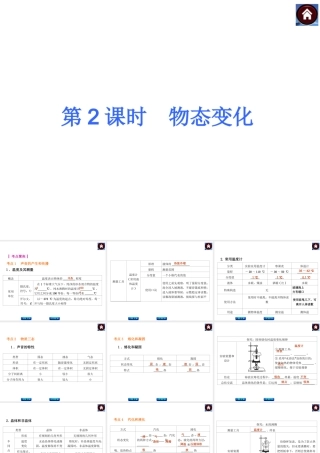 【中考复习方案】：第二课时　物质的形态及其变化