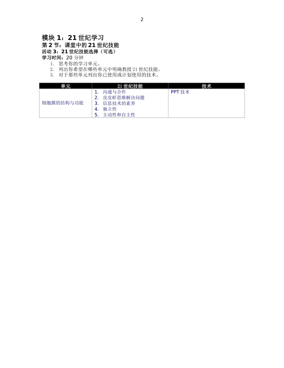 世纪信息技术学习_第2页