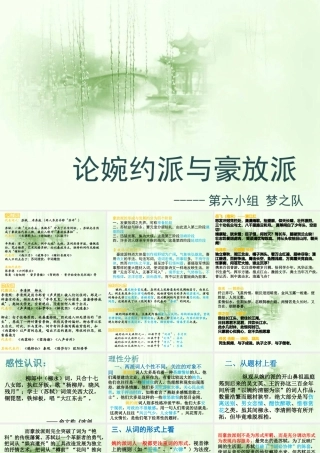 婉约词与豪放词的区别