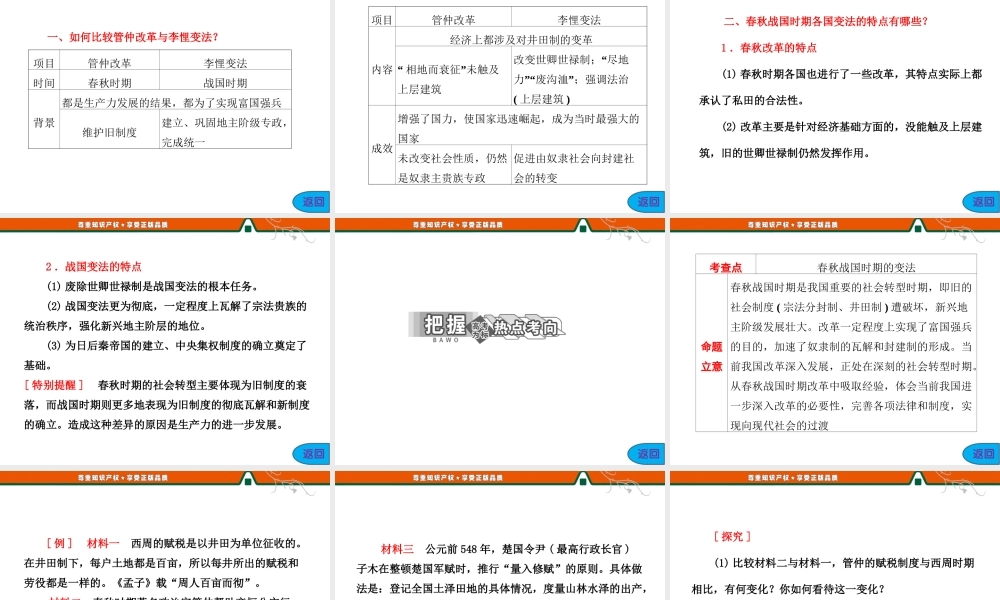 第二单元第3课春秋战国时期的变法运动
