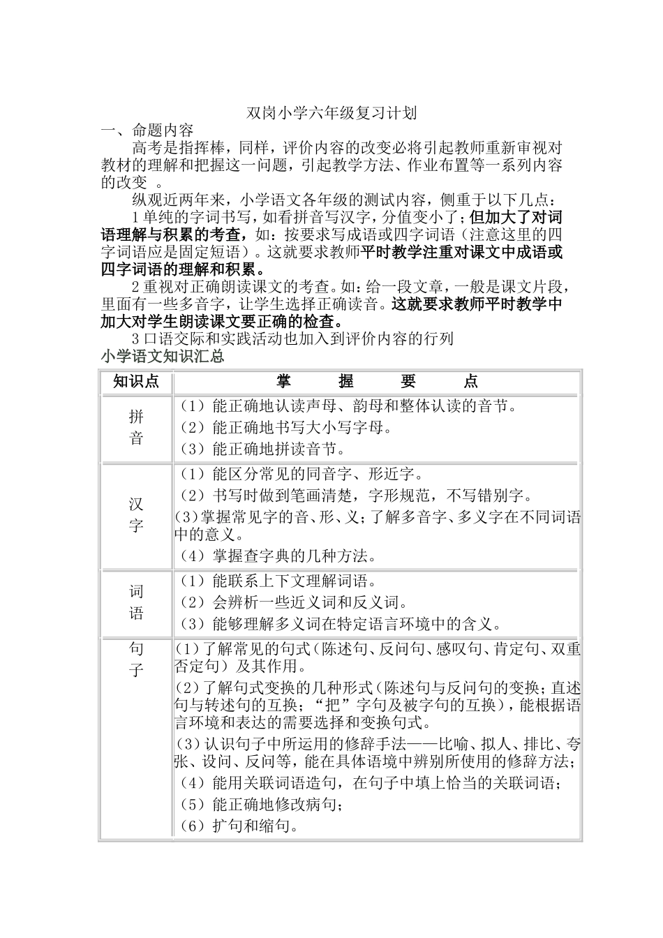 毕业班复习计划_第1页