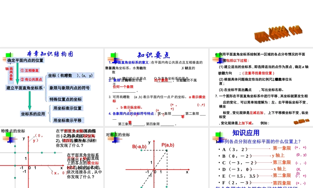 坐标系单元复习