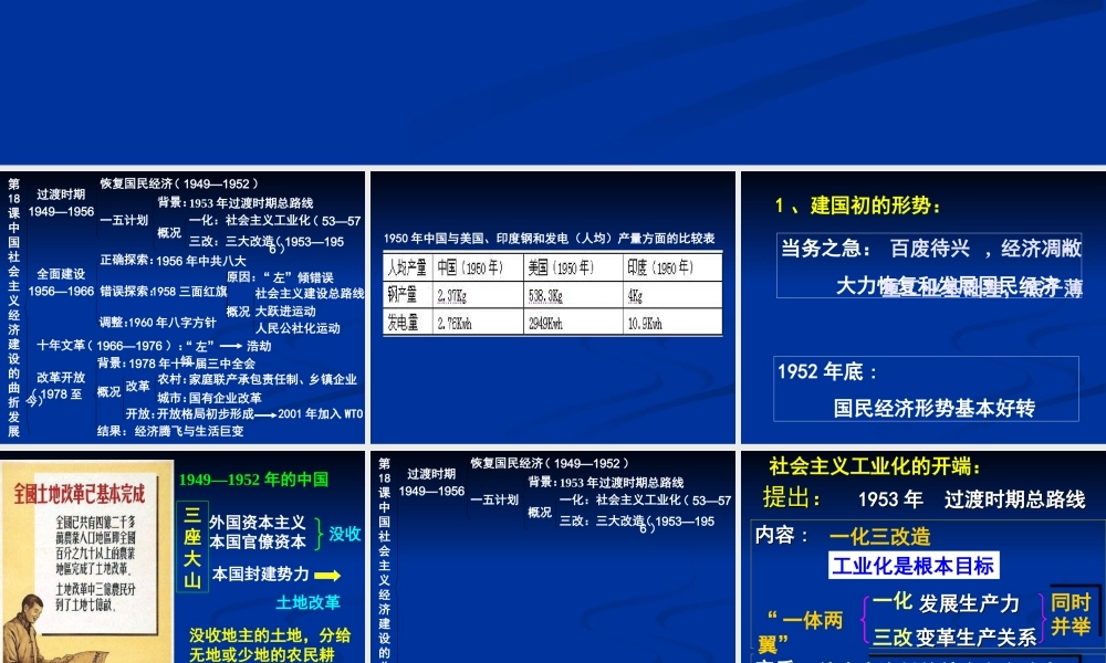第18课中国社会主义经济建设的曲折发展