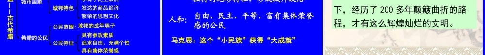 古代希腊民主政治