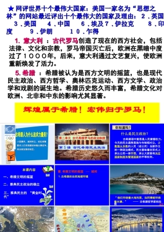 古代希腊民主政治