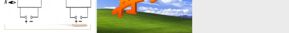 新沪科版《172电流的磁场》课件