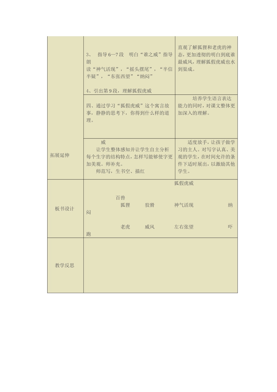 《狐假虎威》教学设计_第2页
