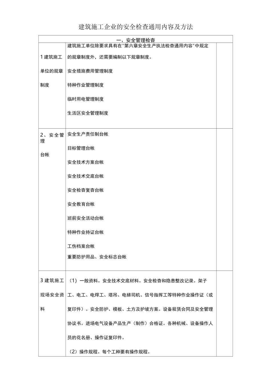 建筑施工企业的安全检查通用内容及方法_第1页