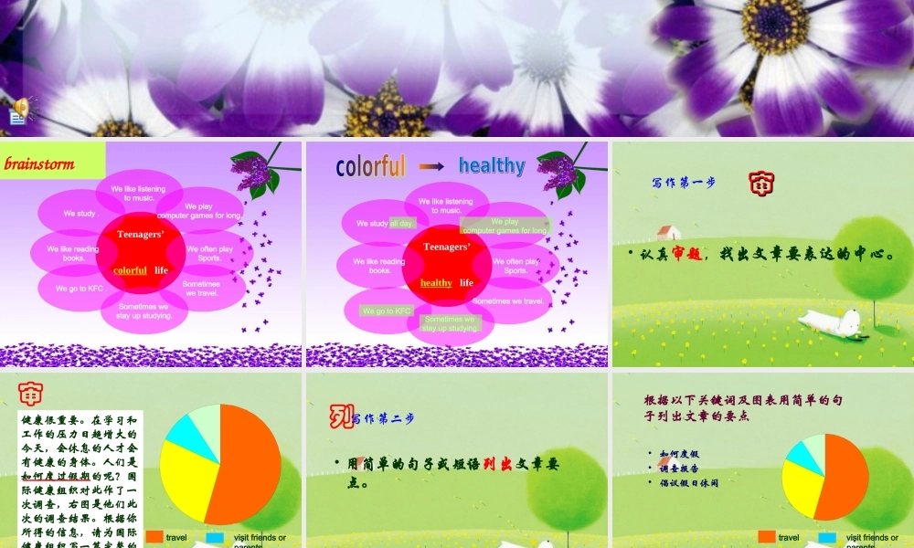 初中英语写作技巧