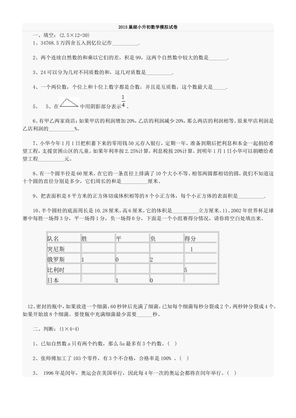 2015巢湖小升初数学模拟试卷_第1页